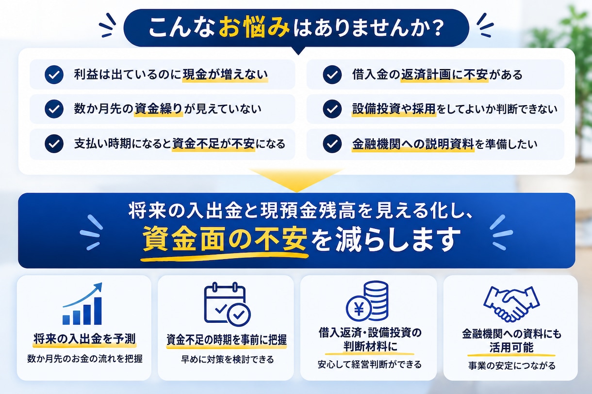 会社の資金繰りを見える化します 将来の入出金を予測し資金不足を早めに把握します イメージ2