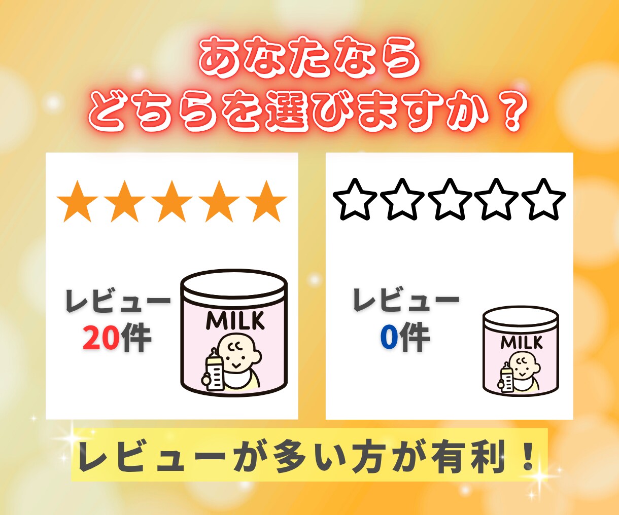 あなたの代わりにコンテンツ作成を丸ごと代行します 作成～レビュー集めまで全部おまかせ！受け取ったらすぐ出品OK イメージ7