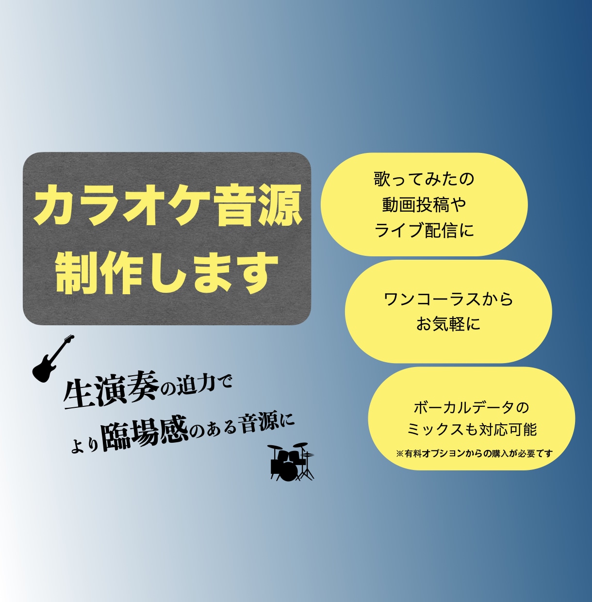 歌ってみた用のカラオケ音源を制作します ボカロやアニソン、J-popなどのカラオケ音楽を制作します。 イメージ1