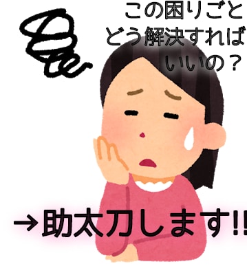 英語対応可能★あなたの知りたいこと調べます 「そもそも何を調べればいいのかもわからない」にも対応☆ イメージ1