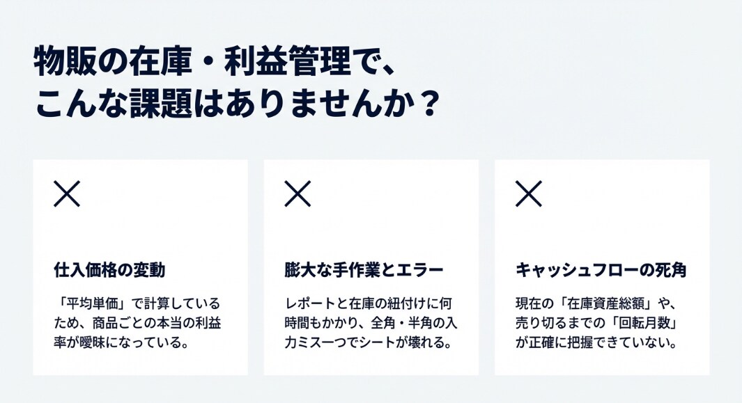 貼るだけで在庫と利益を自動管理します 1円もズレない！貼るだけで終わるAmazon在庫・利益管理人 イメージ2