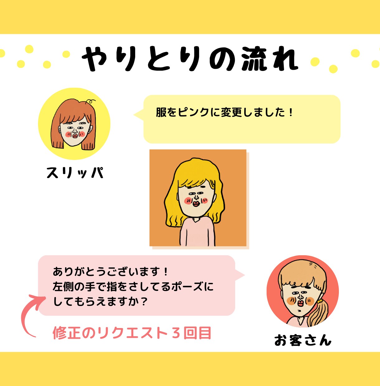 修正3回OK♪個性的なキャライラスト描き1ます 納得がいくまで仕上がりにこだわりたい！そんな方にオススメ☆ イメージ5