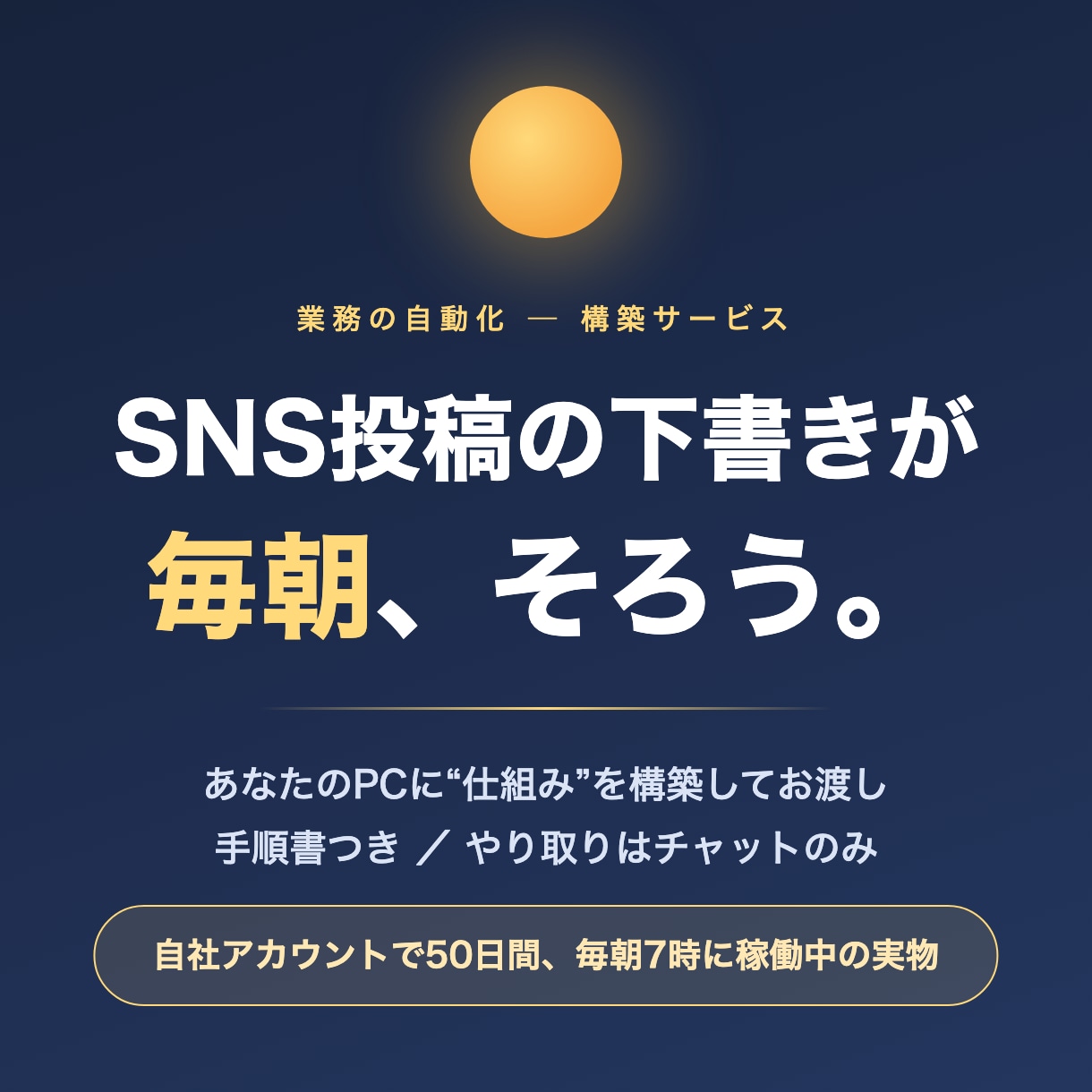 SNS投稿の下書きが毎朝そろう仕組みを作ります 自社で50日毎朝動いている仕組みを、通話なしでお渡しします イメージ1