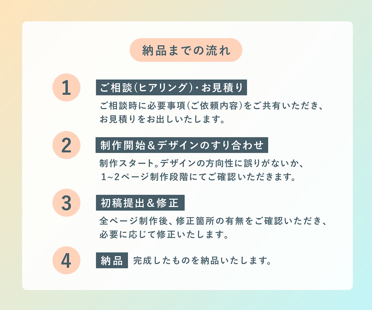 お持ちのスライド資料をブラッシュアップします Canva、PowerPoint、PDFの対応可能！ イメージ2