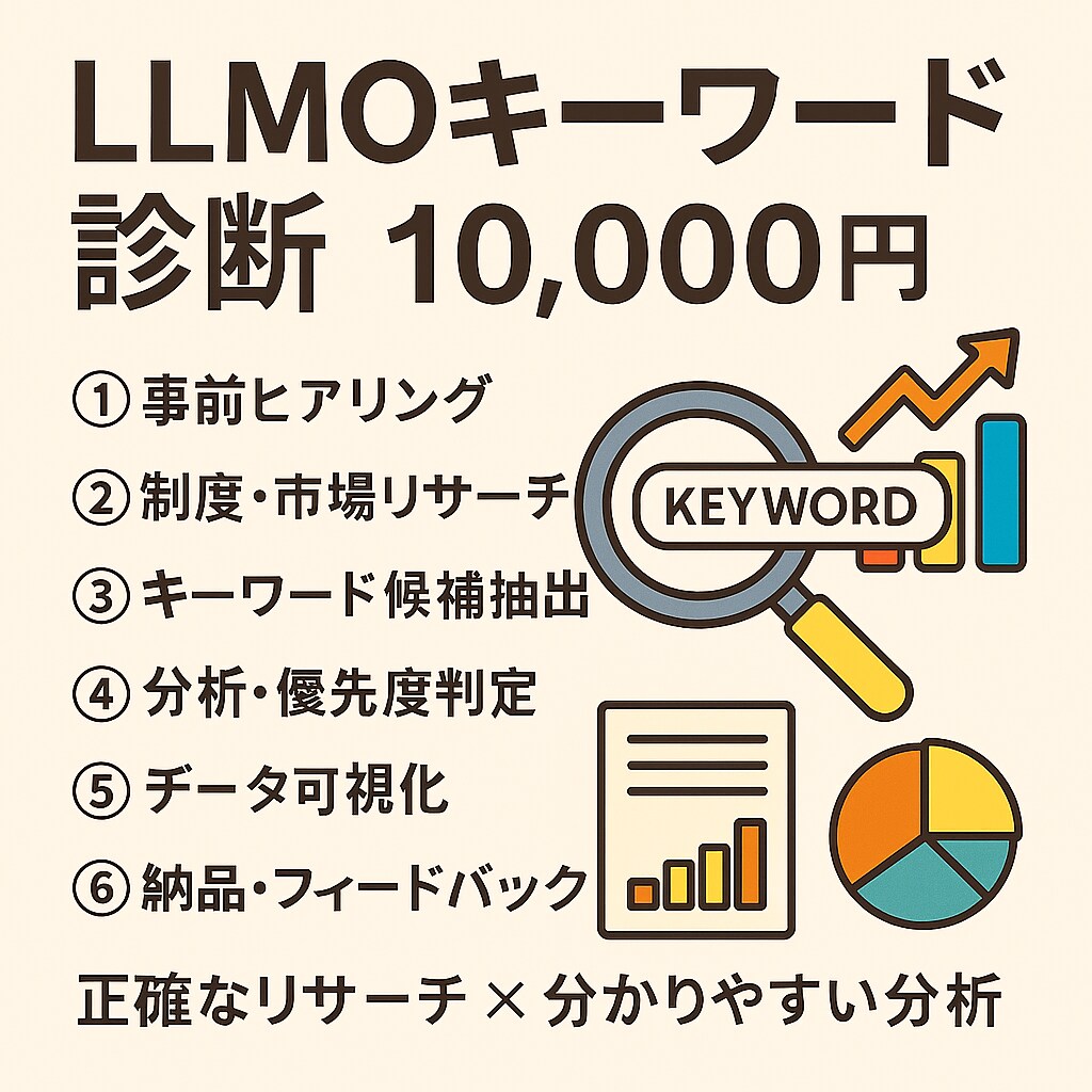 LLMO診断｜最適キーワード提案します 検索意図と競合度を分析して最適キーワード提案 イメージ1