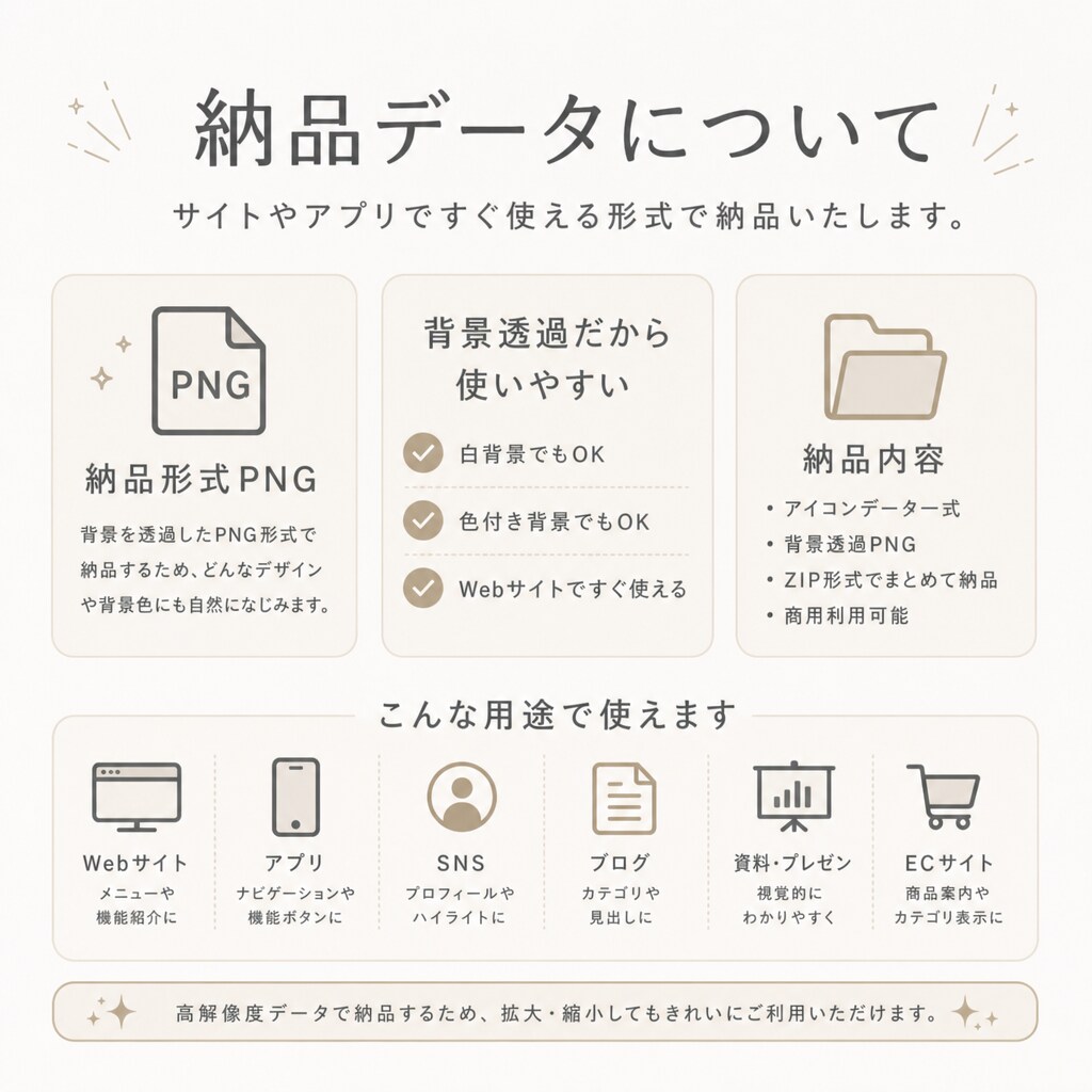 サイトの世界観に合う統一アイコン作ります ロゴやサイトの雰囲気に合わせた調整で統一感のあるアイコン イメージ3