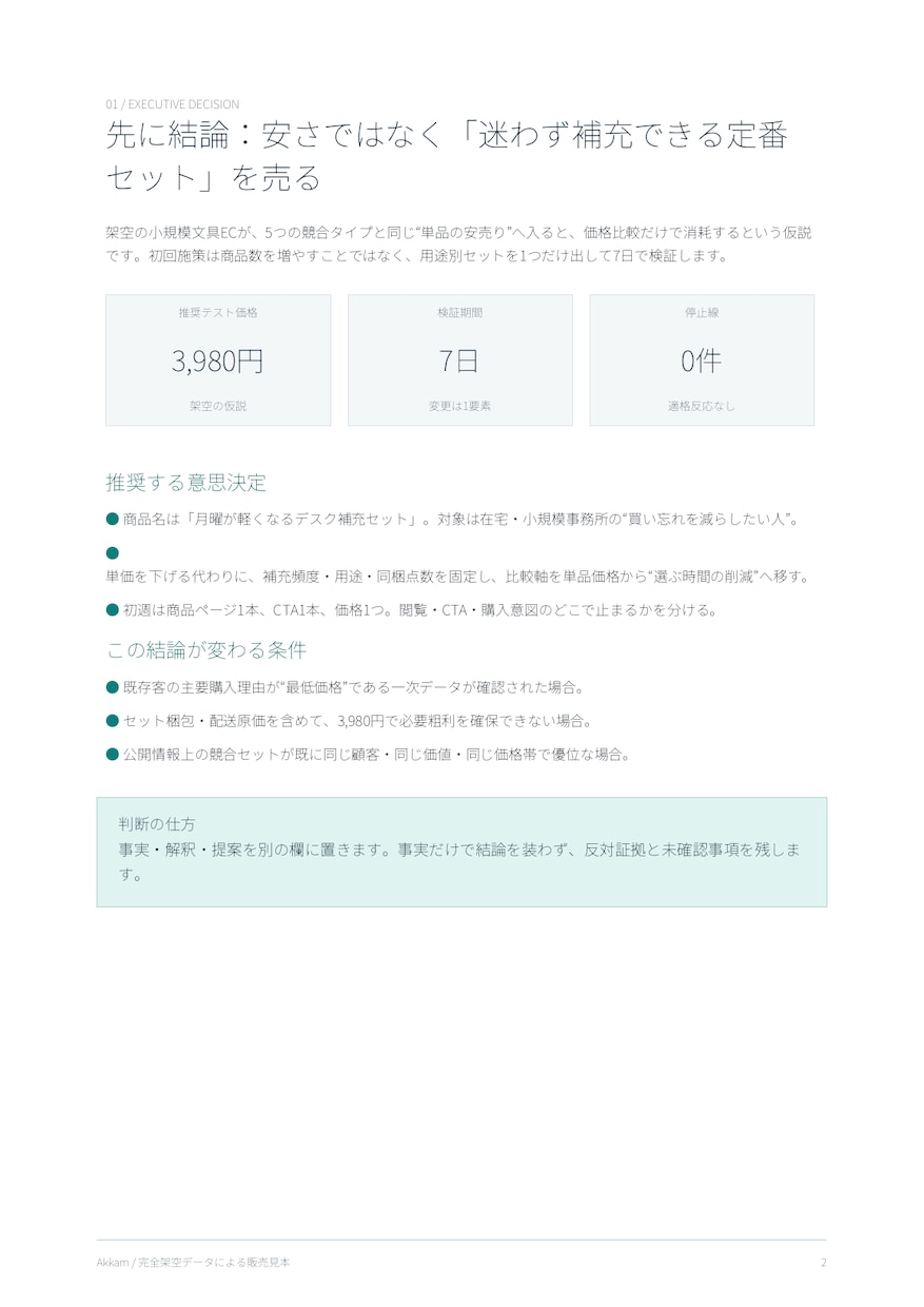 競合最大5社を公開情報で比較し販売仮説を整理します 価格・訴求・公開レビューの論点を比べ7日テスト案まで整理 イメージ2