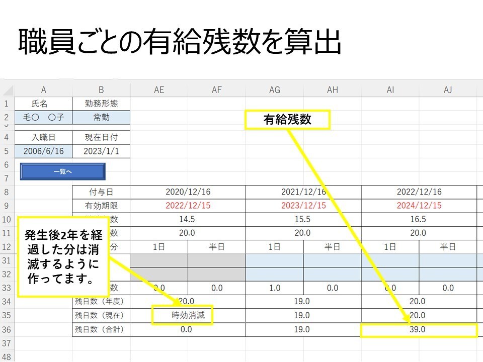 複雑な有給休暇管理のお悩みを解決します 職員ごとに決まった項目を入力するだけ、パート職員も対応。 イメージ4