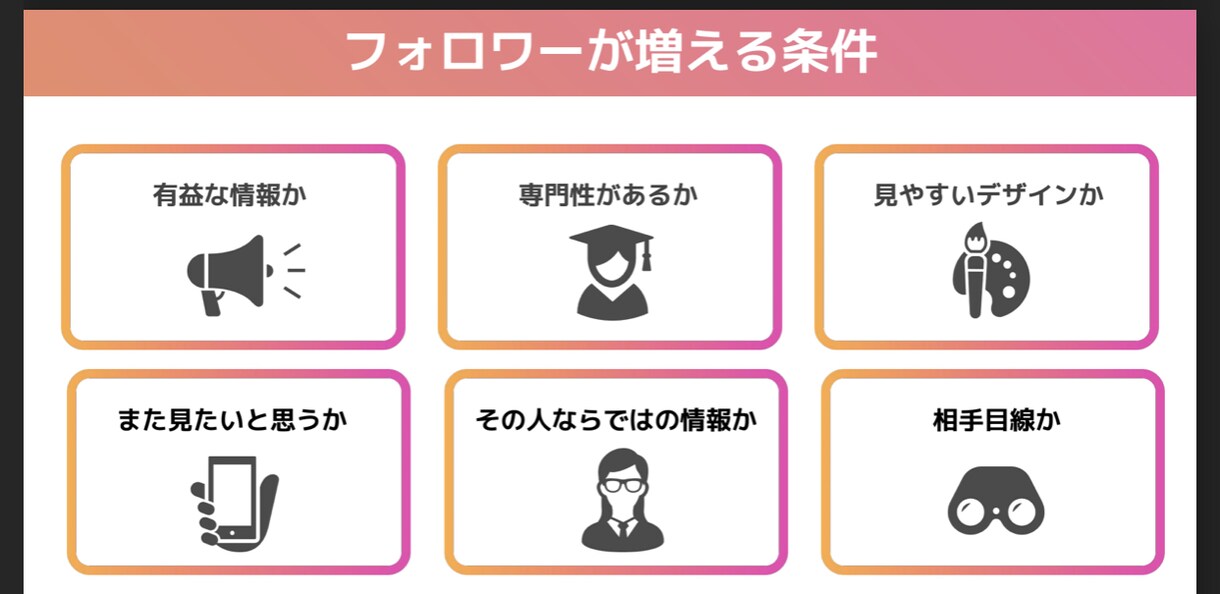 Instagramのバズらせ方お伝えします １週間で100万PV超えのインスタ美容師です！ イメージ2