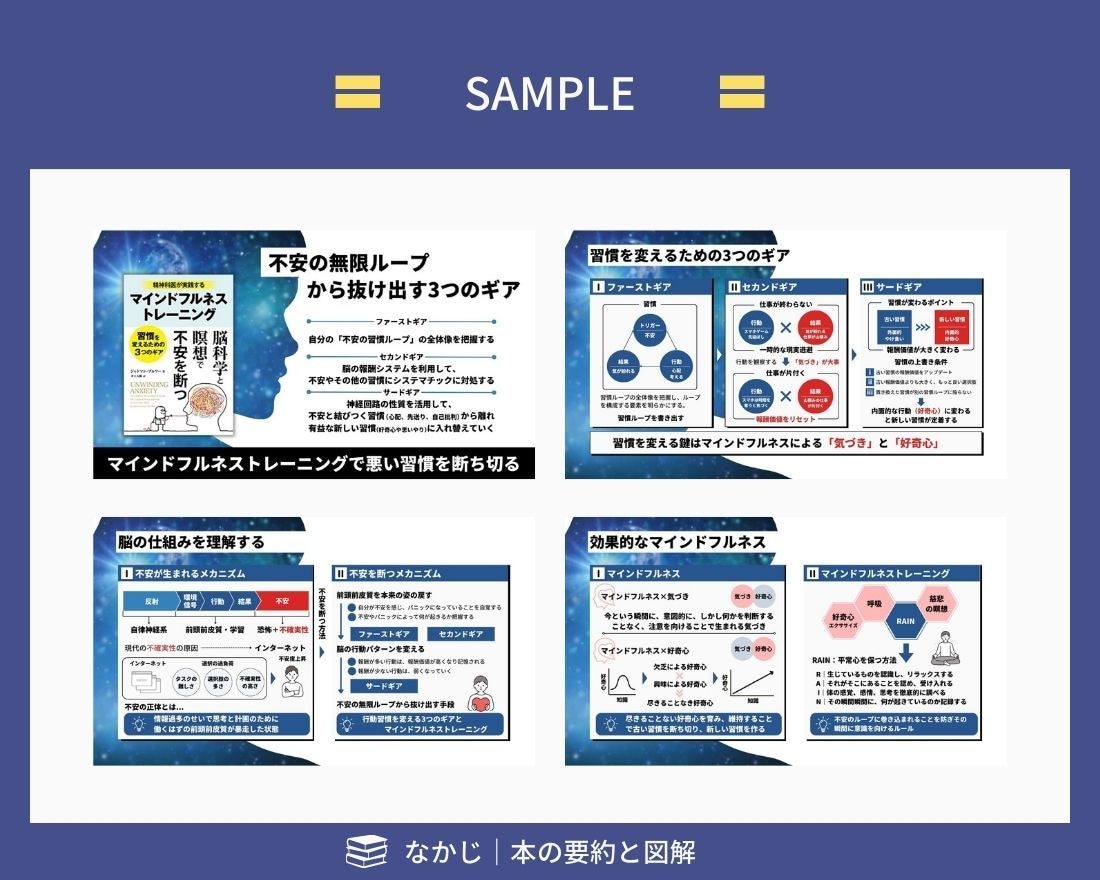あなたの本の認知を図解で広げます 図解クリエイターが世界で一つだけのオリジナル図解を作ります イメージ8