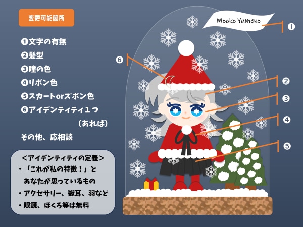 商用利用込！クリスマス量産ミニキャラ描きます ★Vtuberさんにおすすめ！アクリルグッズにもピッタリ★ イメージ2