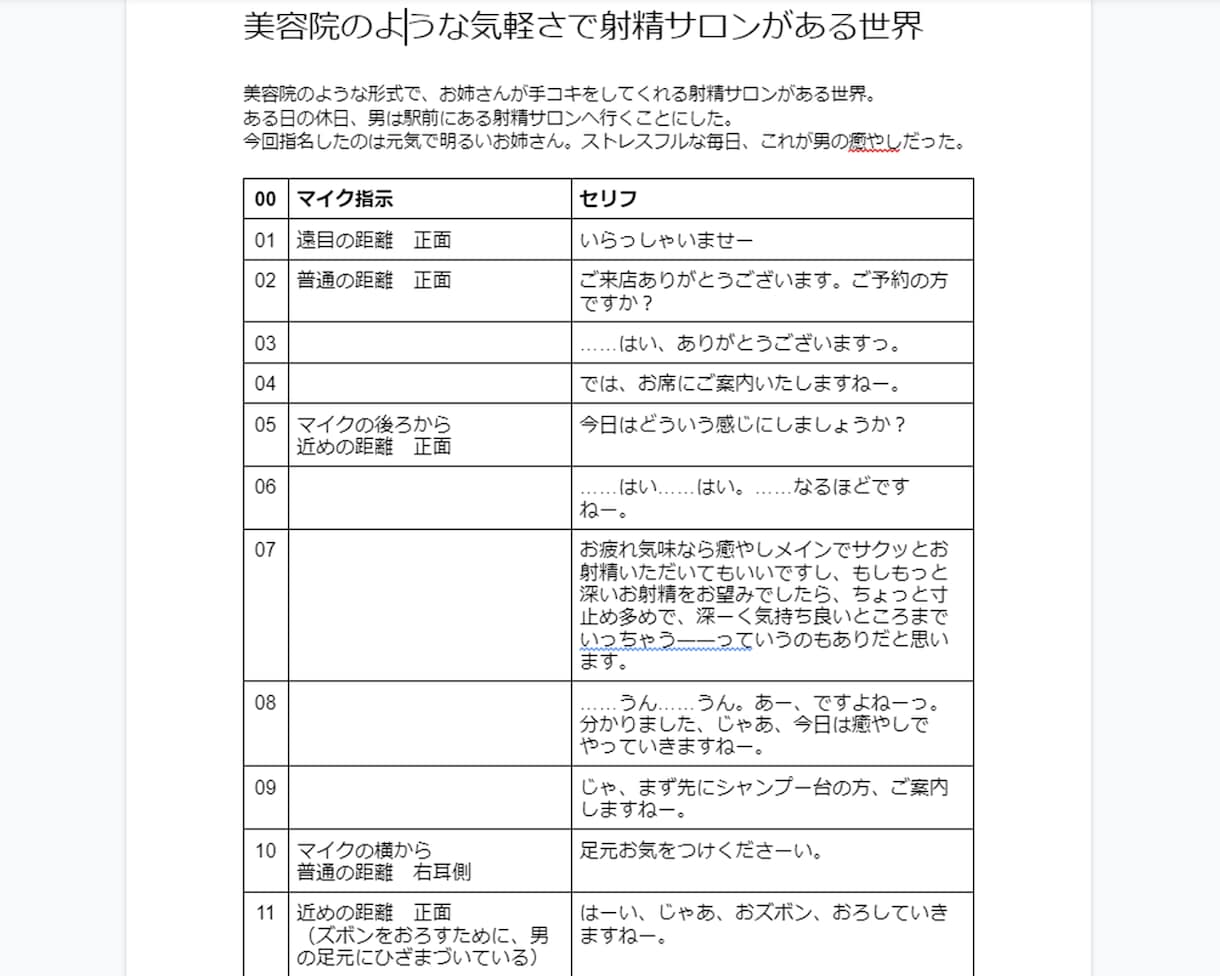 音声作品シナリオ（ASMR・KU100）執筆します 本格スタジオでの収録経験を活かしたシナリオ（1万字程度） イメージ2