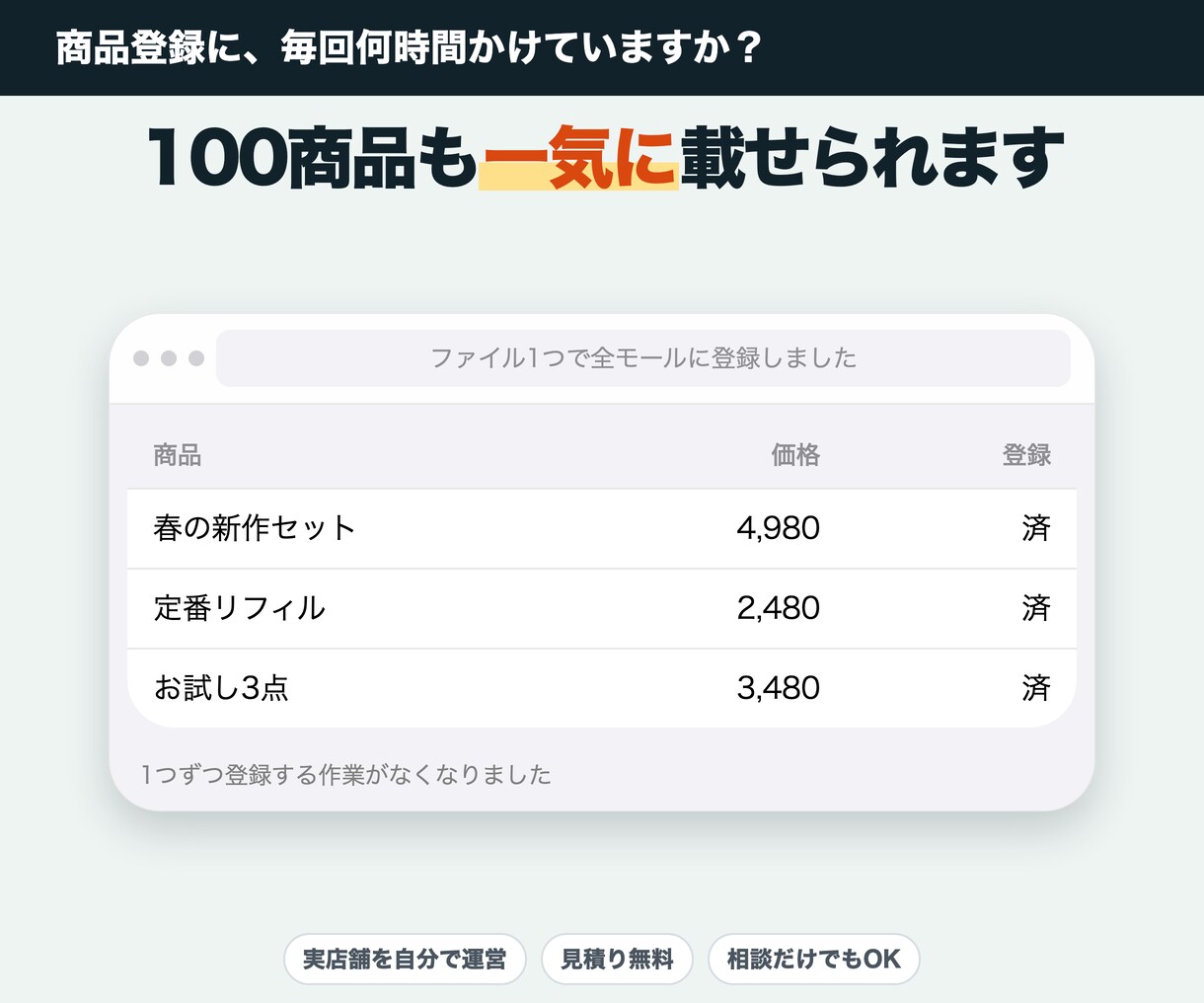 ネットショップの商品登録と在庫更新を自動化します 商品を1つずつ手登録。在庫も手直し。まとめて自動にします イメージ1