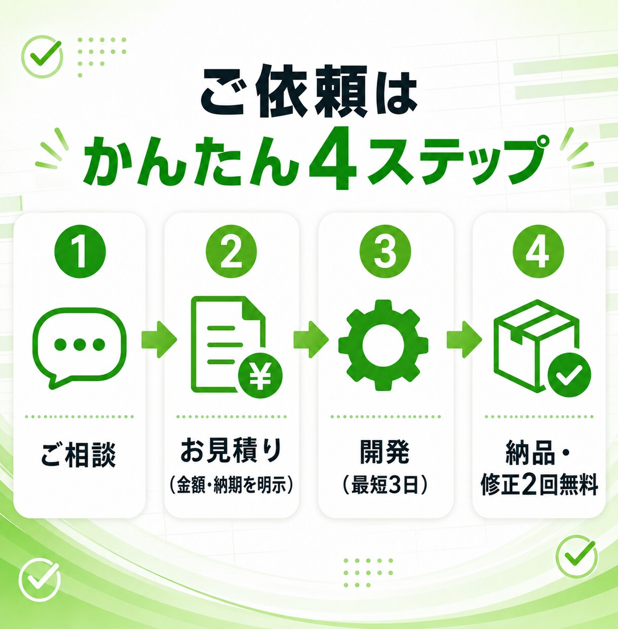 GASでスプレッドシート業務を自動化します 転記・集計・通知の手作業を最短3日でゼロに イメージ4