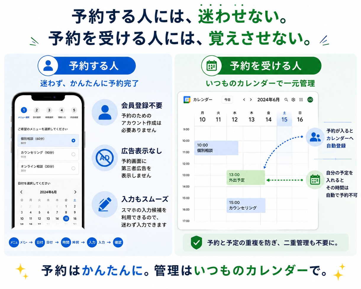 予約システム｜あなたに合わせてカスタマイズできます 月額0円でGoogleカレンダー連携｜会員登録・広告なし イメージ2