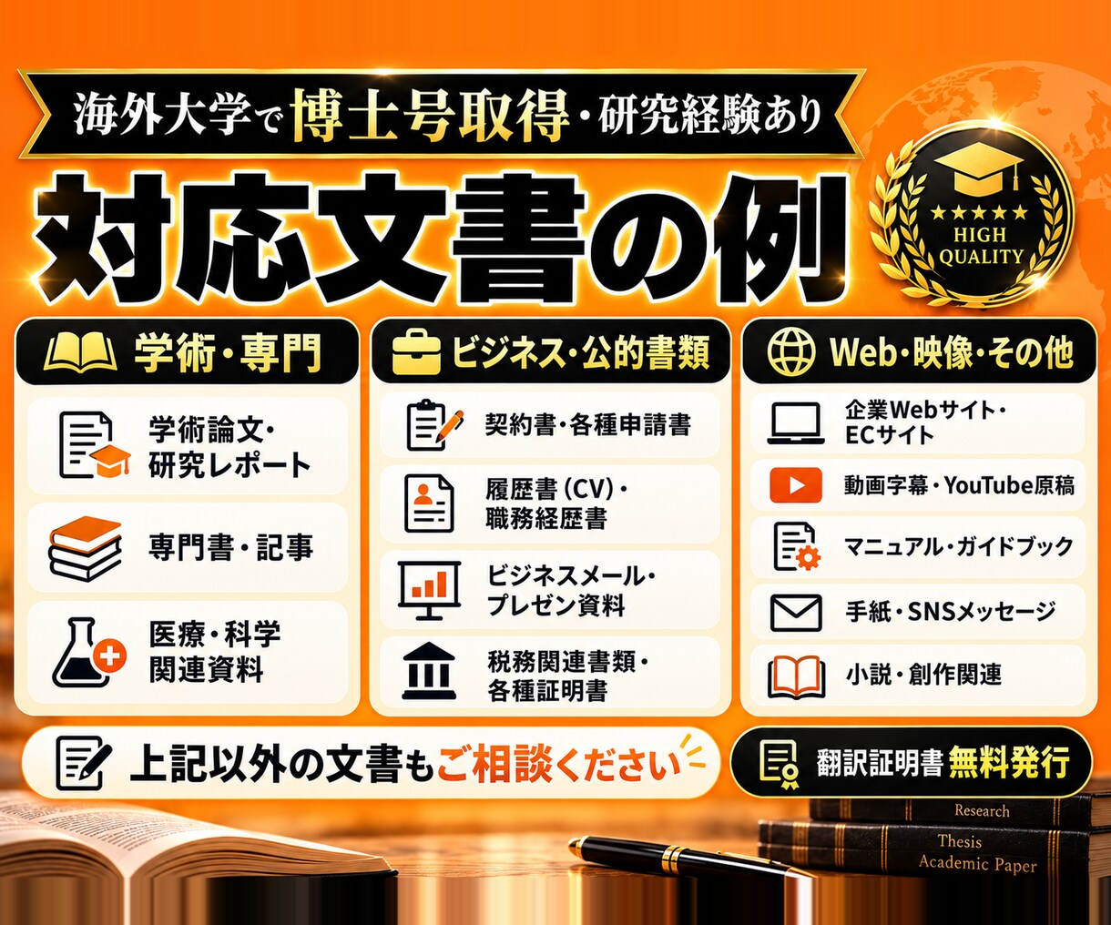 論文・専門文書も丁寧に英語翻訳します 海外大学で博士号取得、研究経験を生かした翻訳(AI翻訳無し) イメージ3