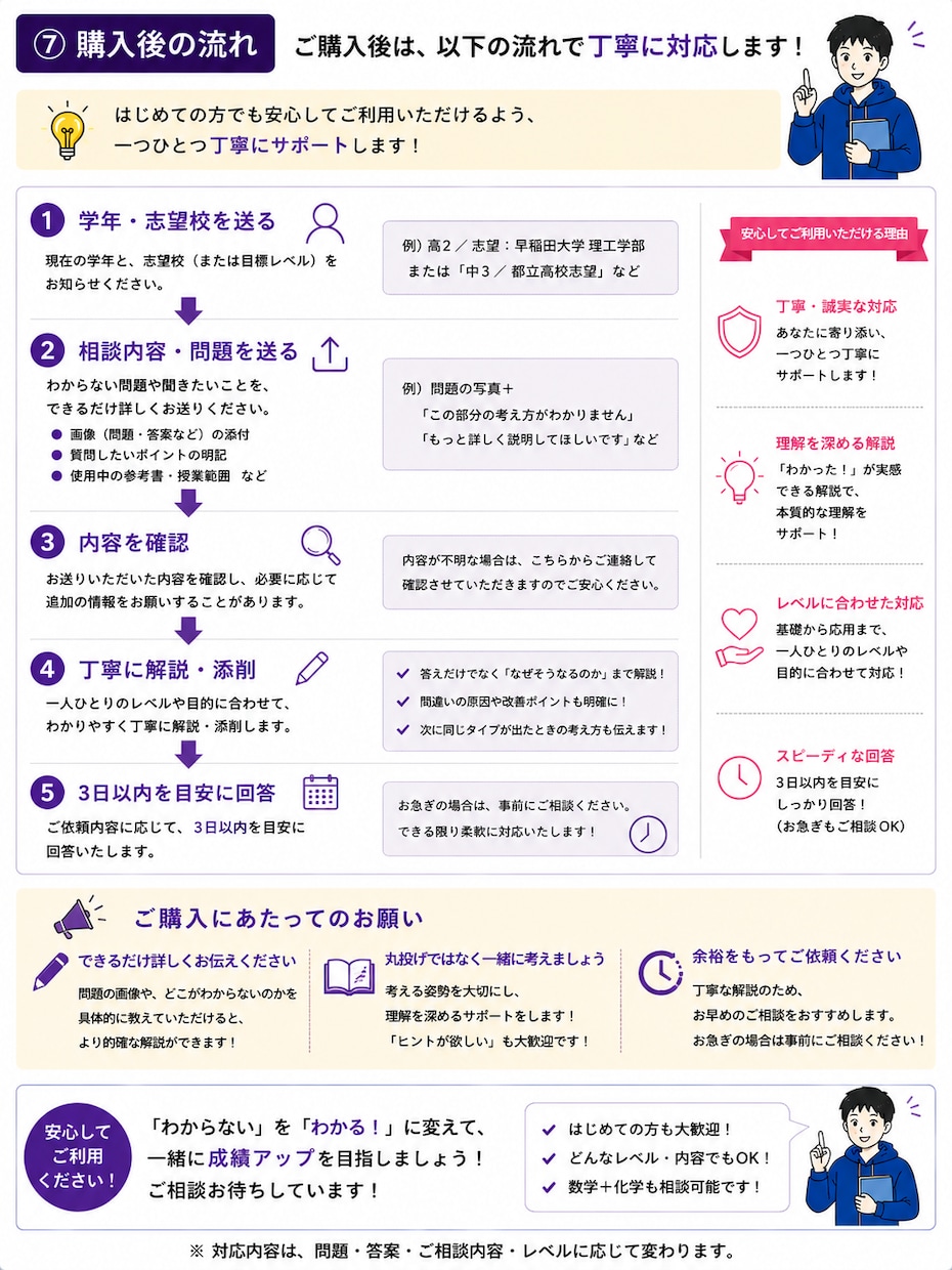 数学の勉強法をプロ講師が診断します 頑張っているのに伸びない原因を一緒に発見します！ イメージ7