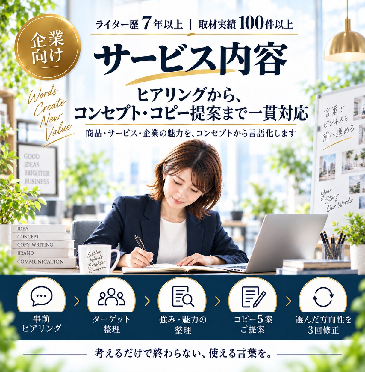 商品の強みを整理しコンセプト・コピーを作ります ヒアリングから魅力を言語化｜5案＋コンセプトシートまでご提案 イメージ3