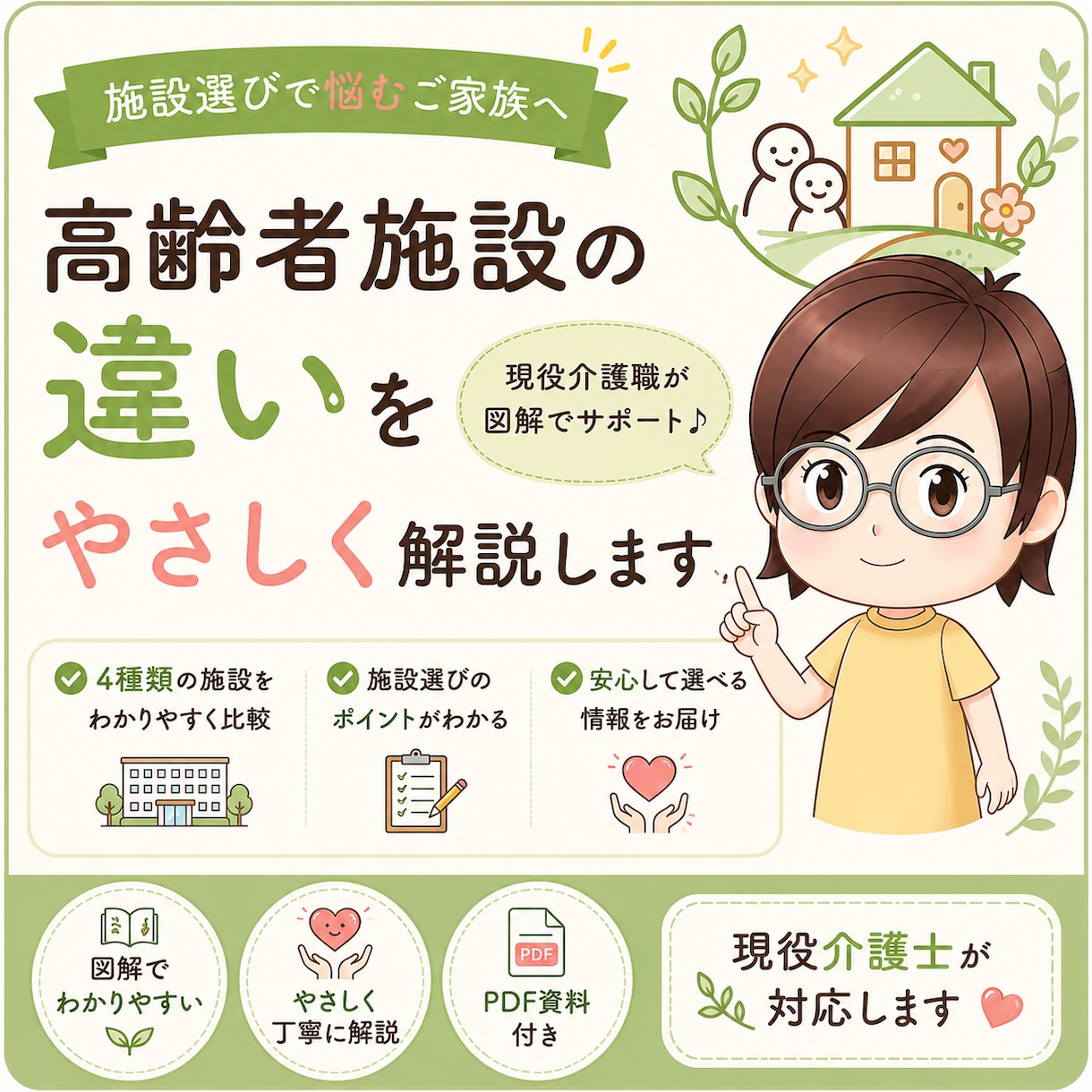 介護・福祉系のやさしい図解画像を制作します 現役介護職としての経験を活かし、両方の目線で制作します。 イメージ2