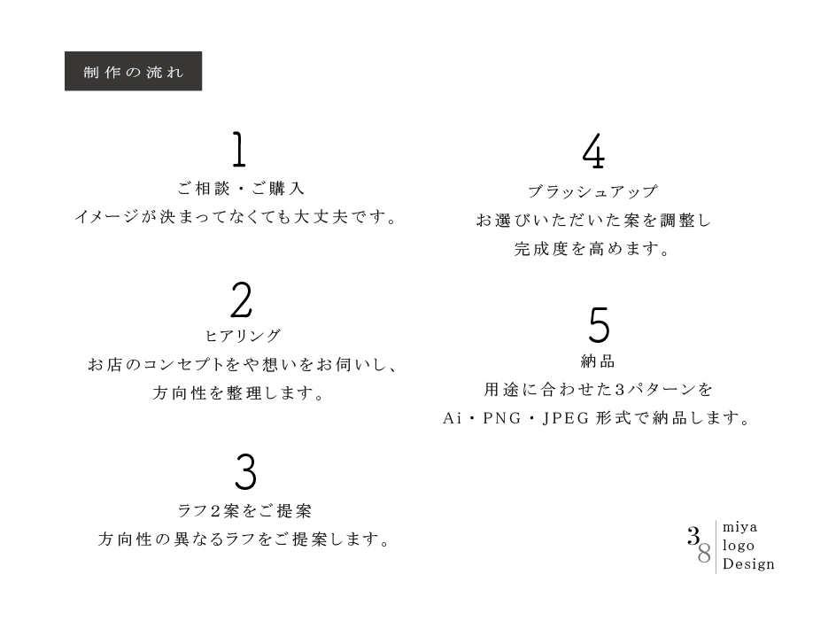 シンプルな文字を活かしたロゴデザインを制作します 文字を活かし、お店の想いを形にするロゴをご提案します。 イメージ10