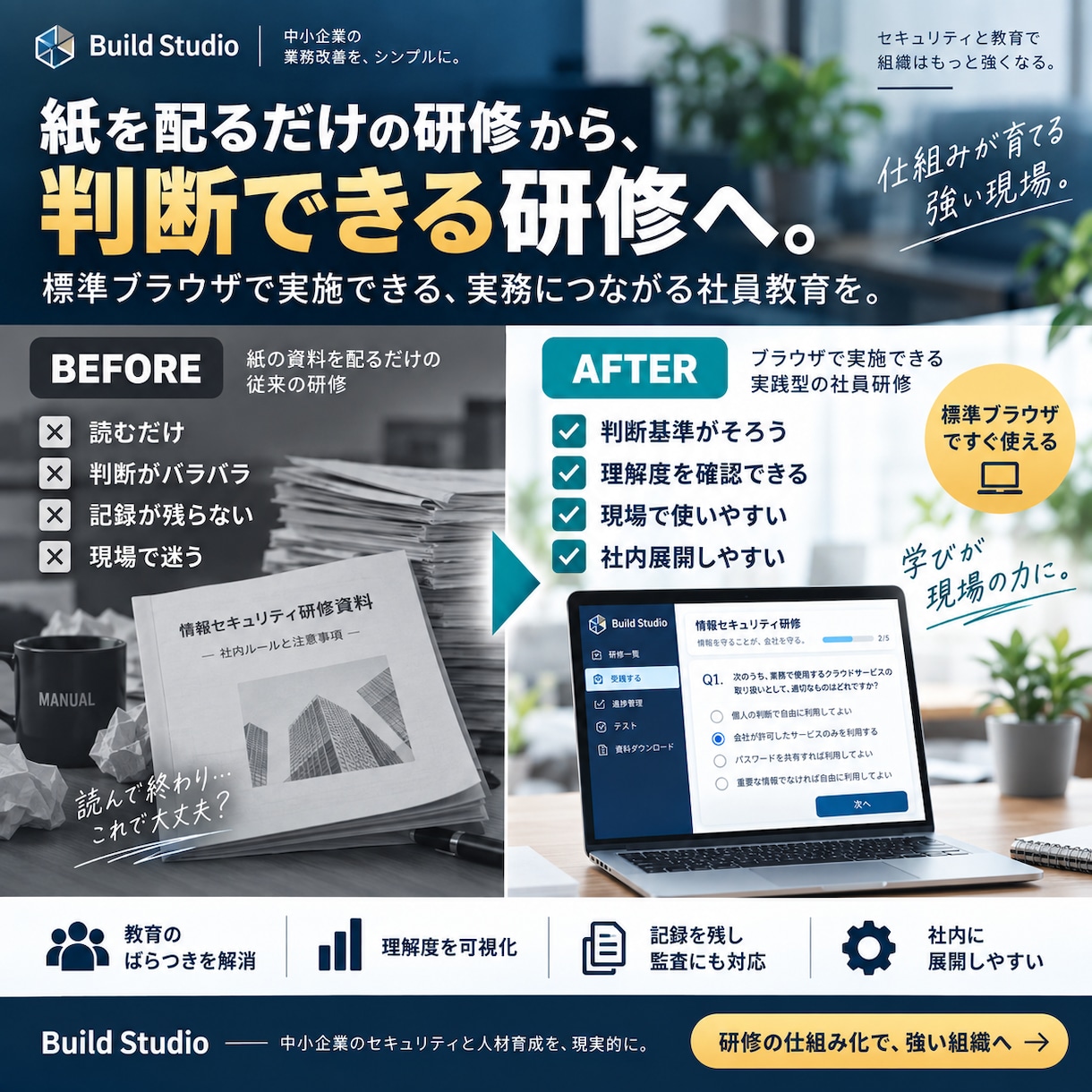 カスハラ初動研修をブラウザ教材で仕組み化します 読むマニュアルで終わせず、8場面・16判断で現場の初動を習得 イメージ2