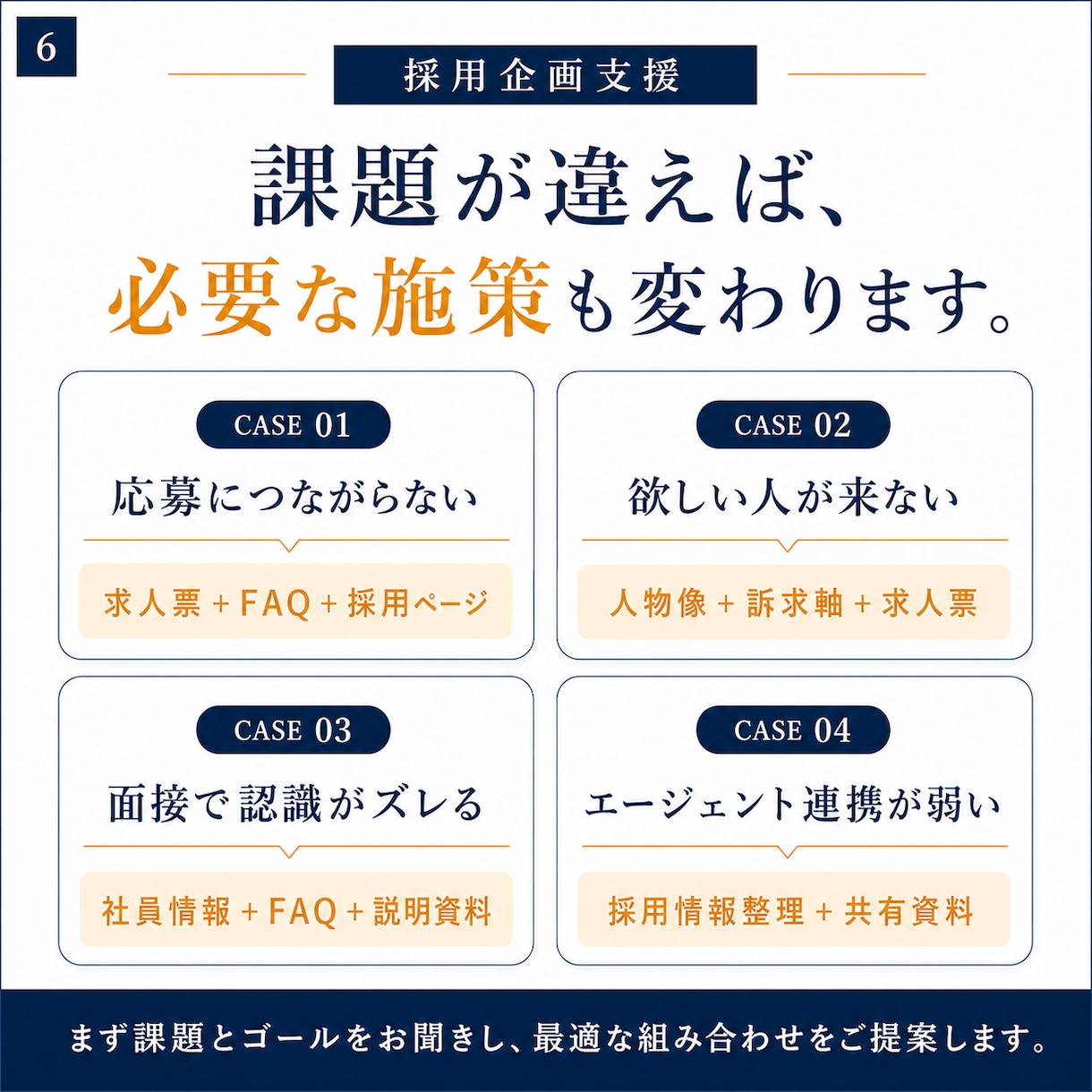 採用活動を見直し次の一手を企画・制作します 求人票・採用ページ・資料・バナーまで課題に合わせて一貫支援 イメージ6