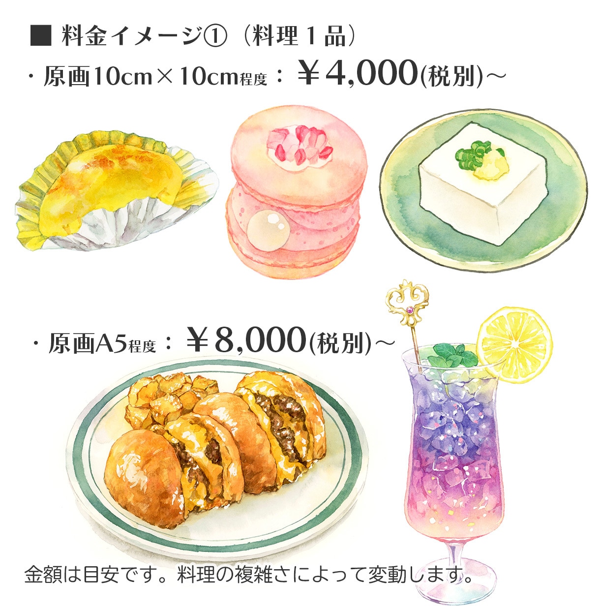 商用◎水彩で食欲をそそる食べ物のイラストを描きます 広告・挿絵・メニューに。ラフ修正無制限、ヒアリングが得意です イメージ2