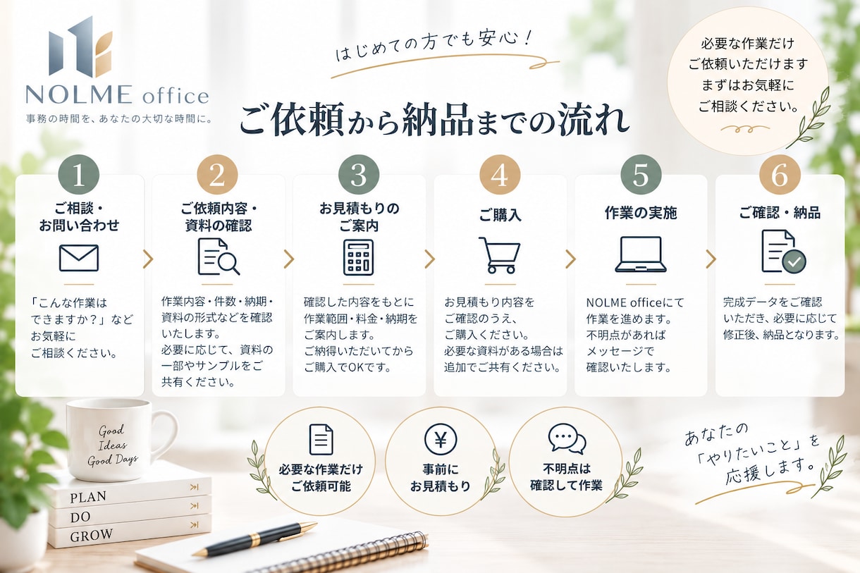 Excelへのデータ入力・一覧表作成を代行します 面倒な入力作業やバラバラなデータをExcelでまとめます イメージ3