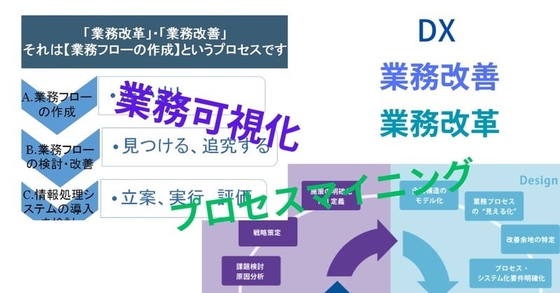 簡単画像作成します 画像をペイント、パワーポイントで作成します。 イメージ2