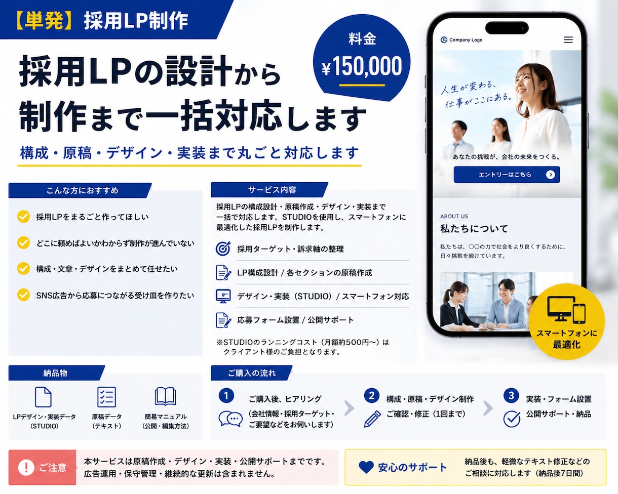 採用LP原稿作成します 採用LPの文章・コピーをまるごと作成します イメージ1