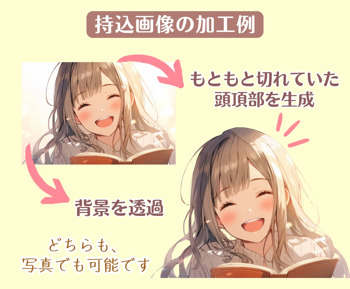 ココナラサムネイル・動画⭐キャンバで一緒に作ります Canva初心者様向け／電話相談・占い出品者様 イメージ5
