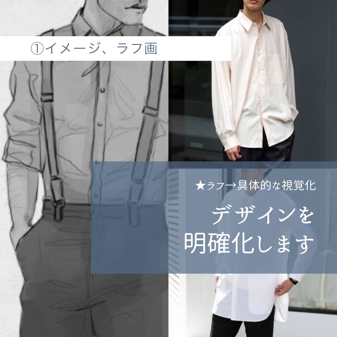 あなたがデザイナー！オリジナルウェアを納品します 知識がなくてもオリジナル服が一から作れる！プロのサポート！ イメージ2