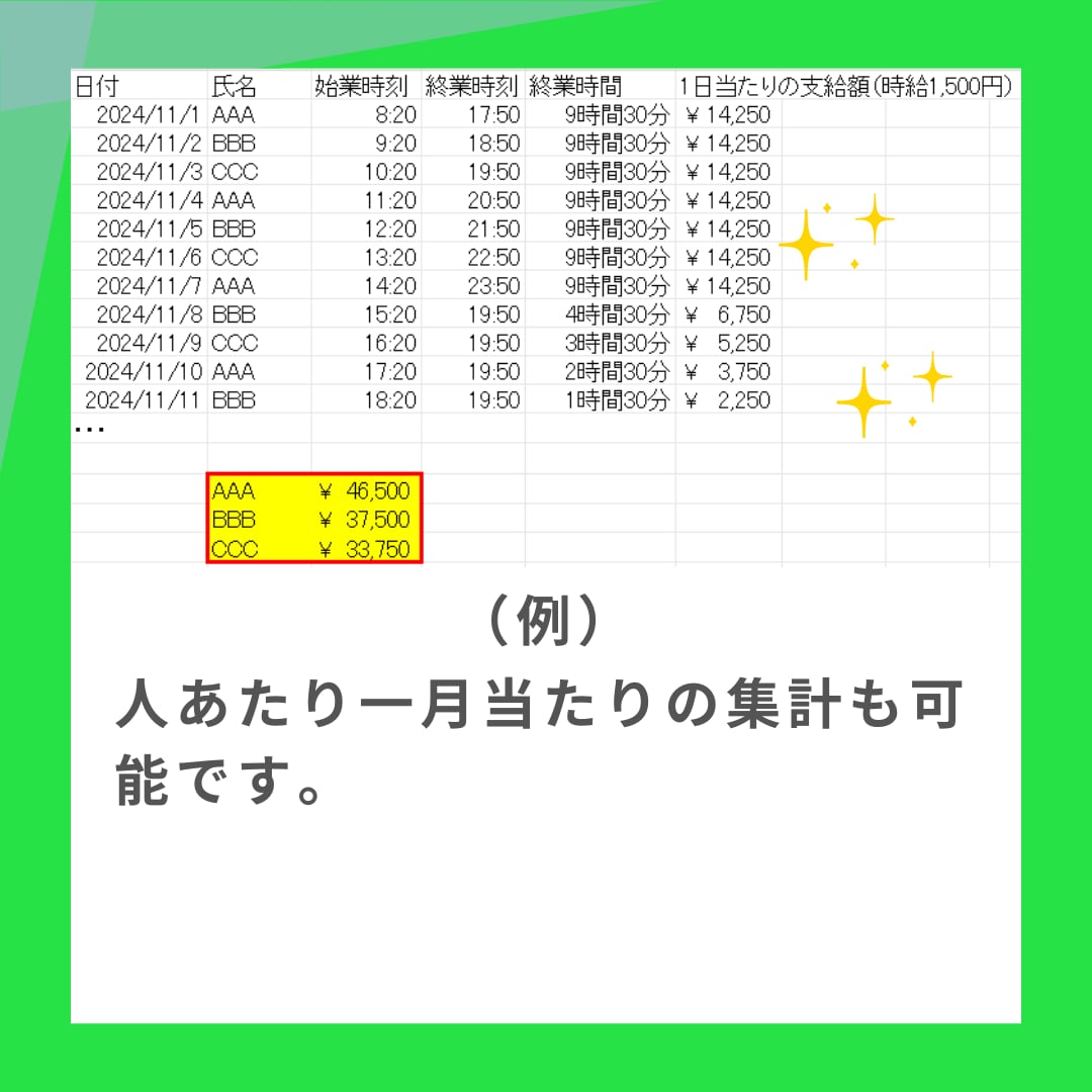 元事務職SEがスプレッドシートで業務改善します 管理表・集計表・見える化まで、現場目線で使いやすくします イメージ5