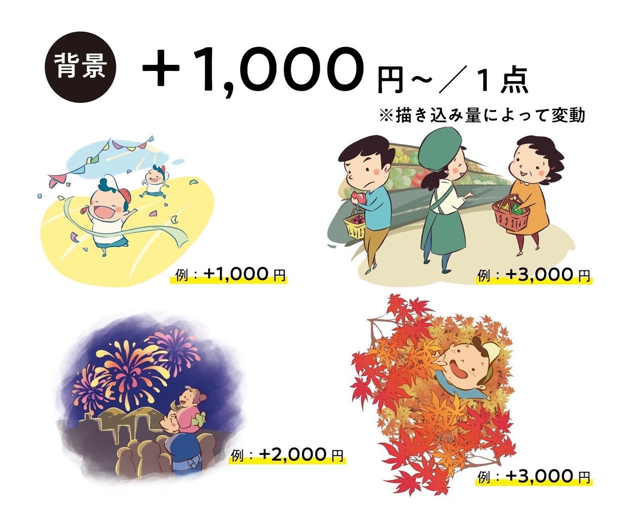 ご希望の絵柄でカットイラスト制作します WEBや印刷物の挿絵などに☺︎ イメージ5