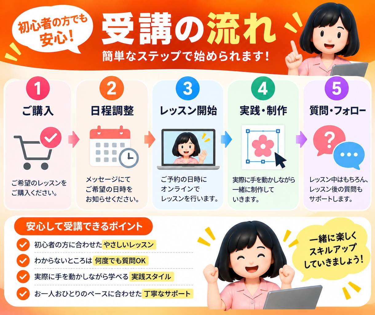未経験OK！全５回で基礎完全網羅！イラレ指導します ＼歴10年の現役デザイナー、ゼロから副業スキルにも／ イメージ9