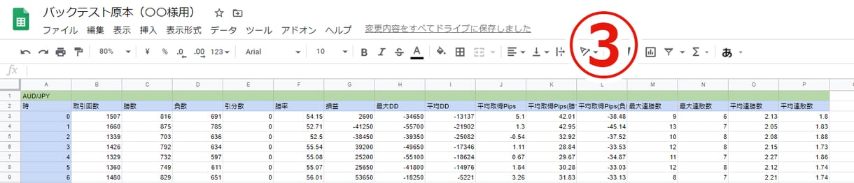 バイナリーオプションのバックテストを代行します 最速で詳細に、投資初心者の方にも丁寧に対応します！ イメージ3