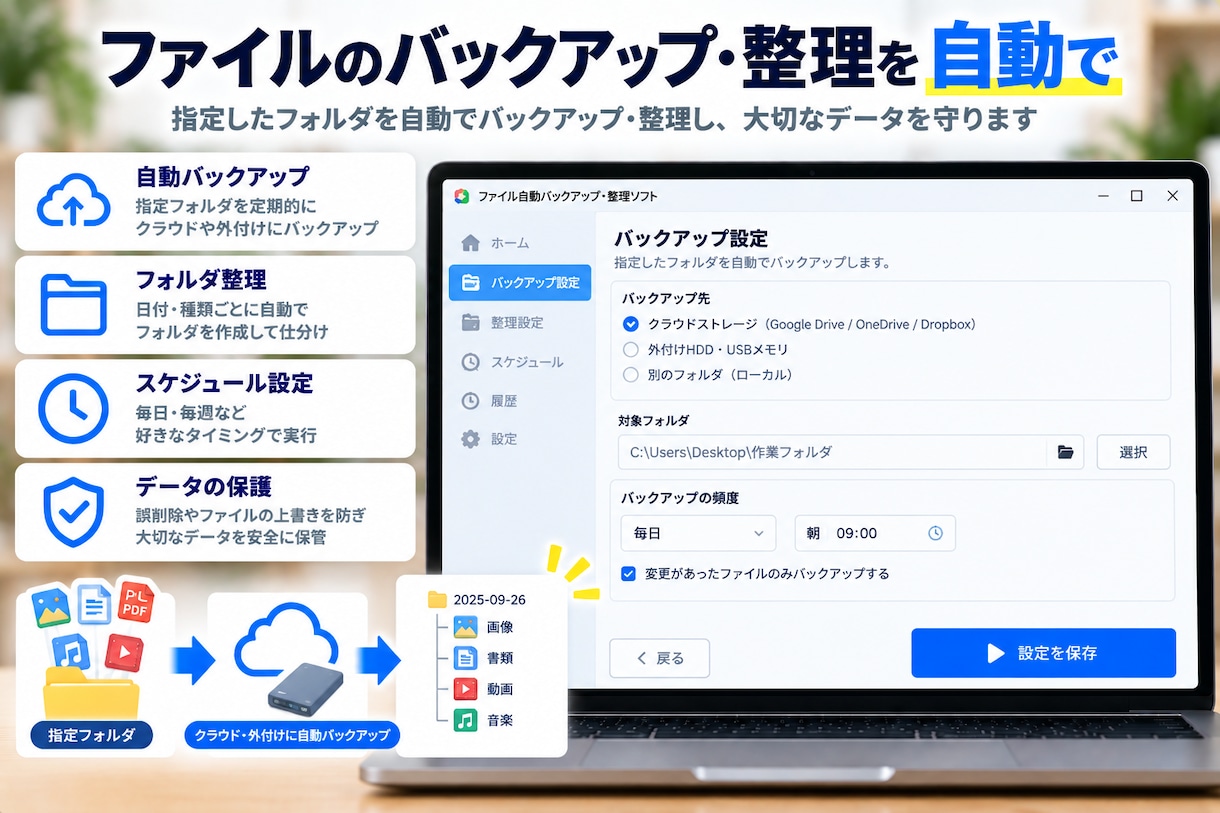ファイルを自動で分類・整理できるツールを提供します PDF・Excel・画像などをルール通りにまとめて自動整理 イメージ5