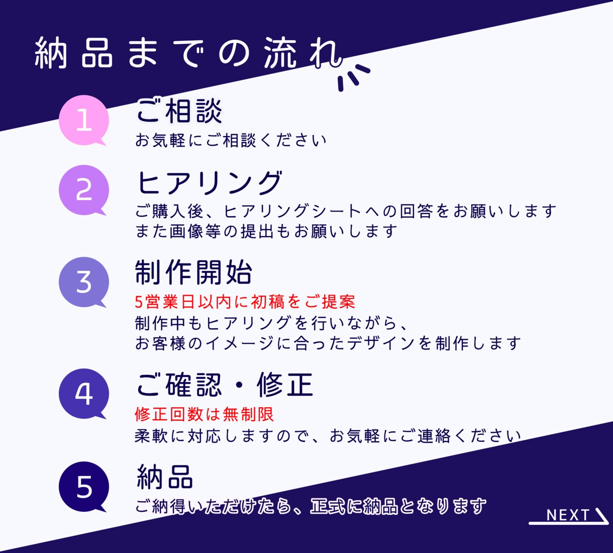 3名様限定モニター募集、各種WEB画像作ります モニター募集中！繊細で心温まるデザインをお届けします イメージ3