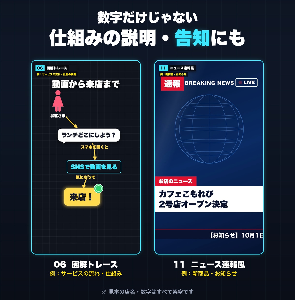 写真と動画で、目を引くPR動画を作ります PR・売上・実績・ランキングを、目を引くモーション動画に イメージ5