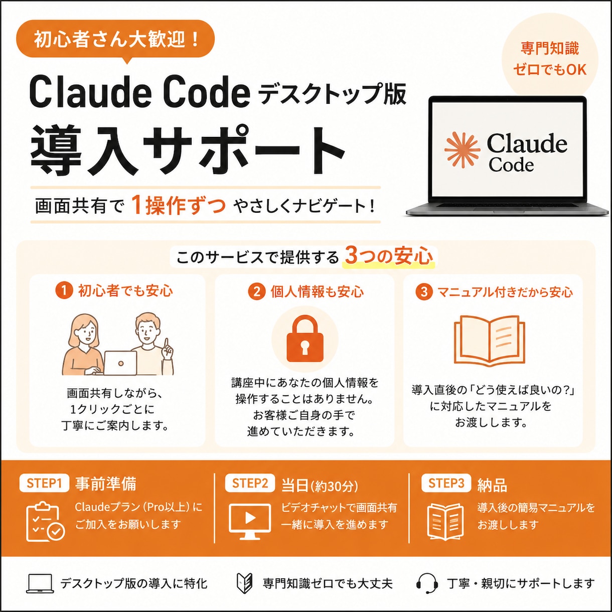 Claude Code  30分で導入します 導入直後の簡易マニュアル付きだから、初心者も安心 イメージ1