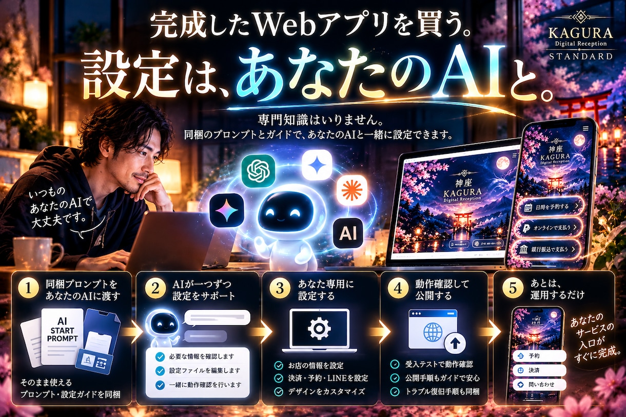 バラバラな案内導線をひとつにまとめます お客様を迷わせない、あなたのデジタル受付 イメージ4