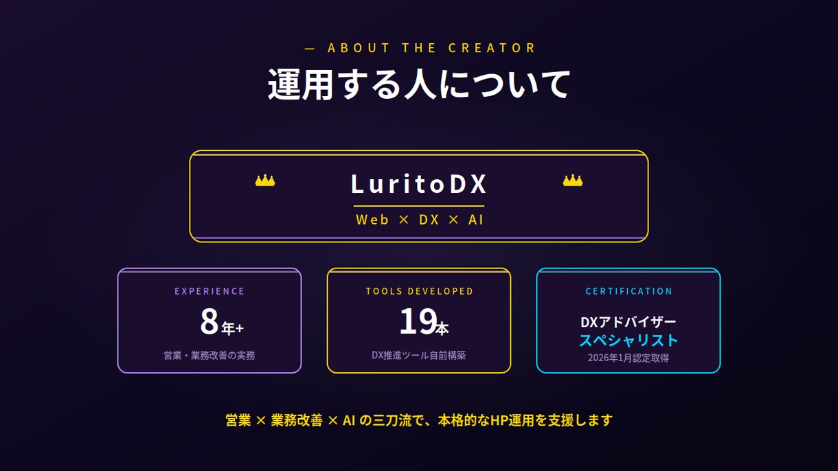 STUDIO製HP保守｜プレミアムプランを承ります 無制限対応＋月次レポート｜本格HP運用パートナー イメージ7
