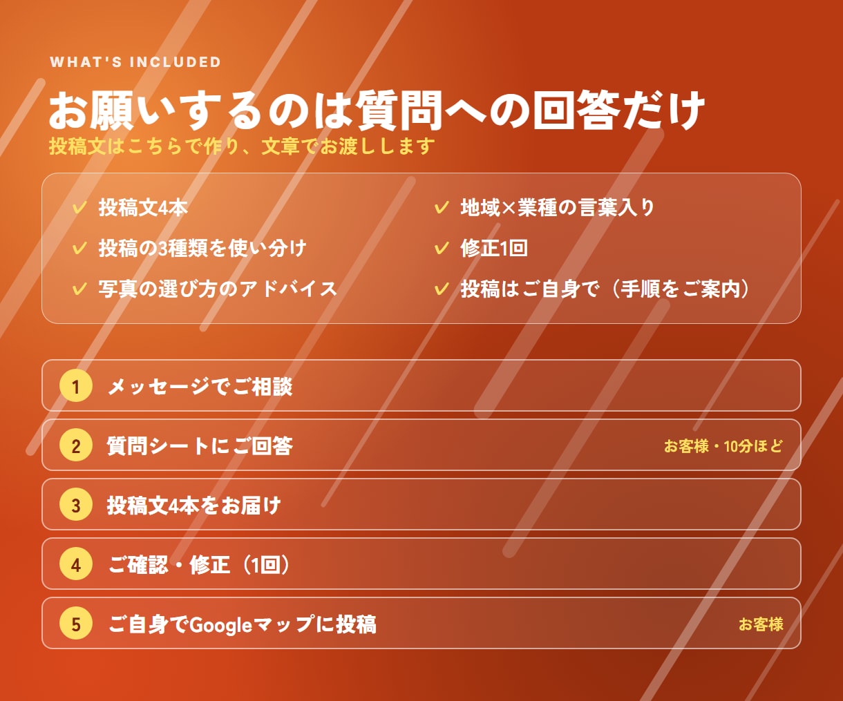 Googleマップの投稿文を4本セットで作ります 質問に答えるだけ｜地域×業種の言葉入り・文章で納品 イメージ3
