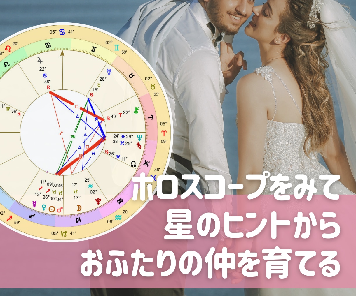 NEW♥彼のトリセツ♥恋の攻略マニュアル作ります ホロスコープで彼をもっと深く知る♥星のヒントで仲を育てよう♥ イメージ2
