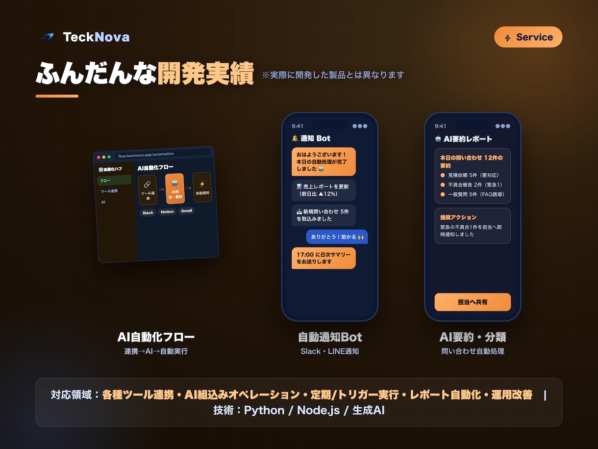 各種ツール連携×AIで業務を自動化します 面倒な業務フローを、AI×自動化でまるごと効率化 イメージ5