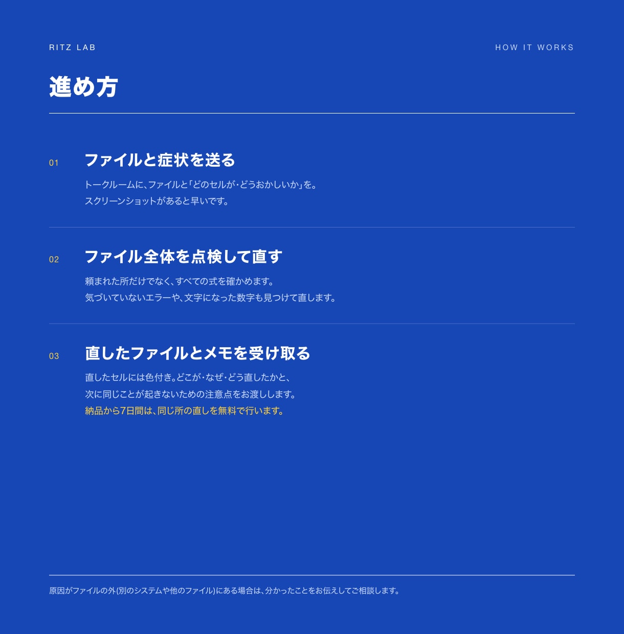 Excel・スプレッドシートのエラー丸ごと直します 関数エラーはいくつでも2,000円！ファイル全体を点検します イメージ2