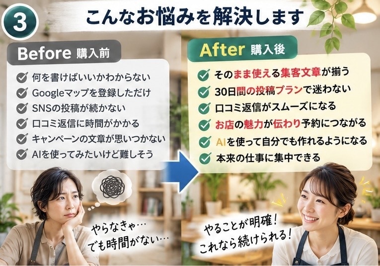 現役サロン経営者が店舗の集客文章を作成します Google・LINE・SNS文章と30日集客プラン付き イメージ3