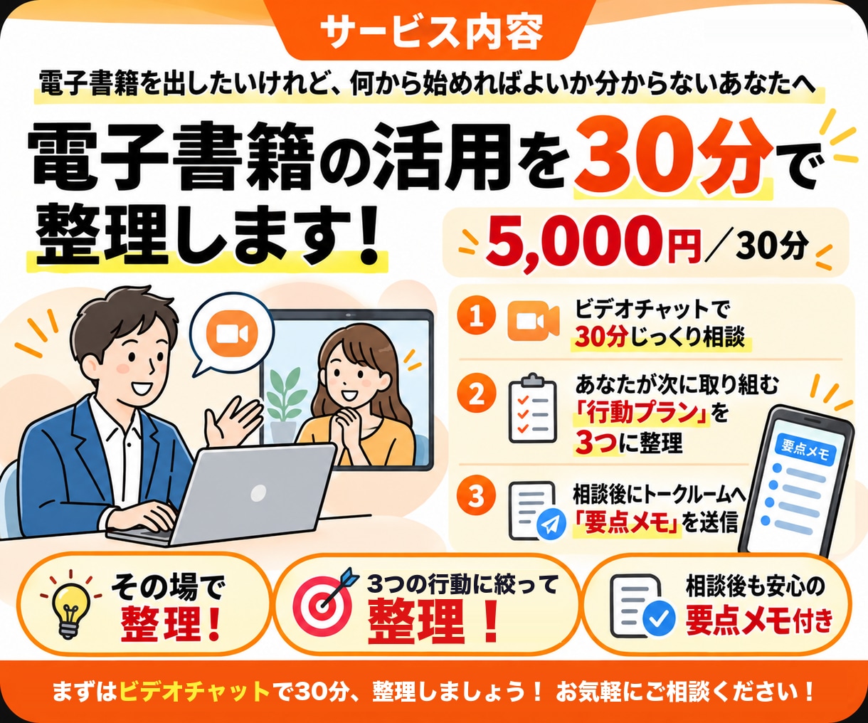 電子書籍の活用を30分で整理します 電子書籍、何から始める？次の行動を3つに イメージ2