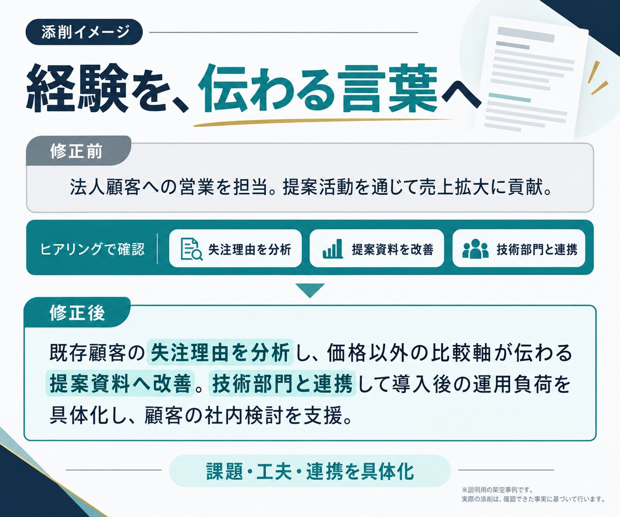 コンサル転職の職務経歴書作成を支援します 大手コンサル×コンサル特化エージェント経験者による支援 イメージ2