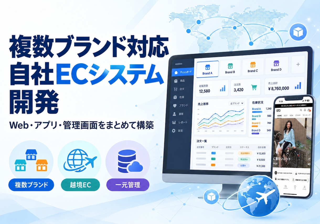 複数ブランド対応の自社ECシステムを開発します Web版からアプリ対応までプランに合わせて構築可能です イメージ1